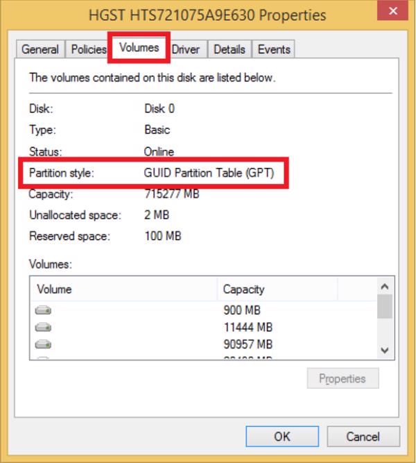 Nếu có dòng GUID Partition Table (GPT) thì ổ cứng của bạn dùng là chuẩn GPT