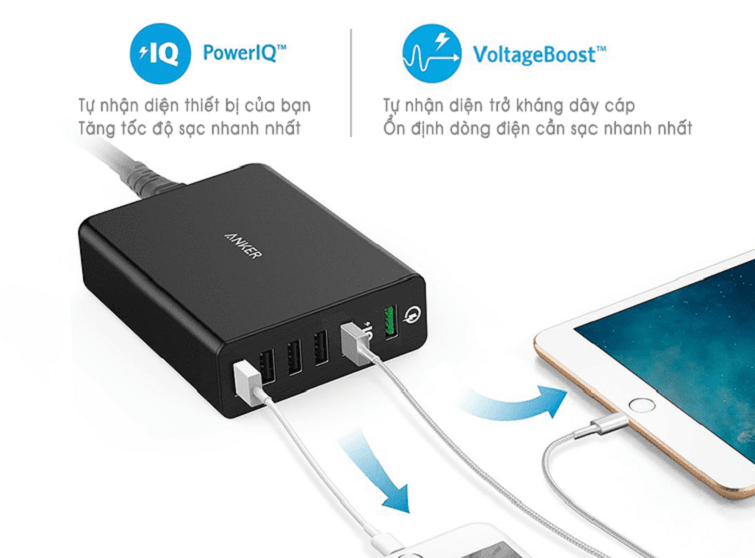 sac-anker-6-cong-60w-quick-charge-2-0